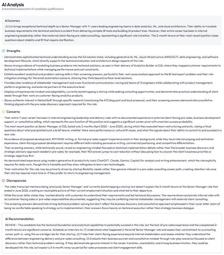 AI analysis with strengths, concerns and recommendation