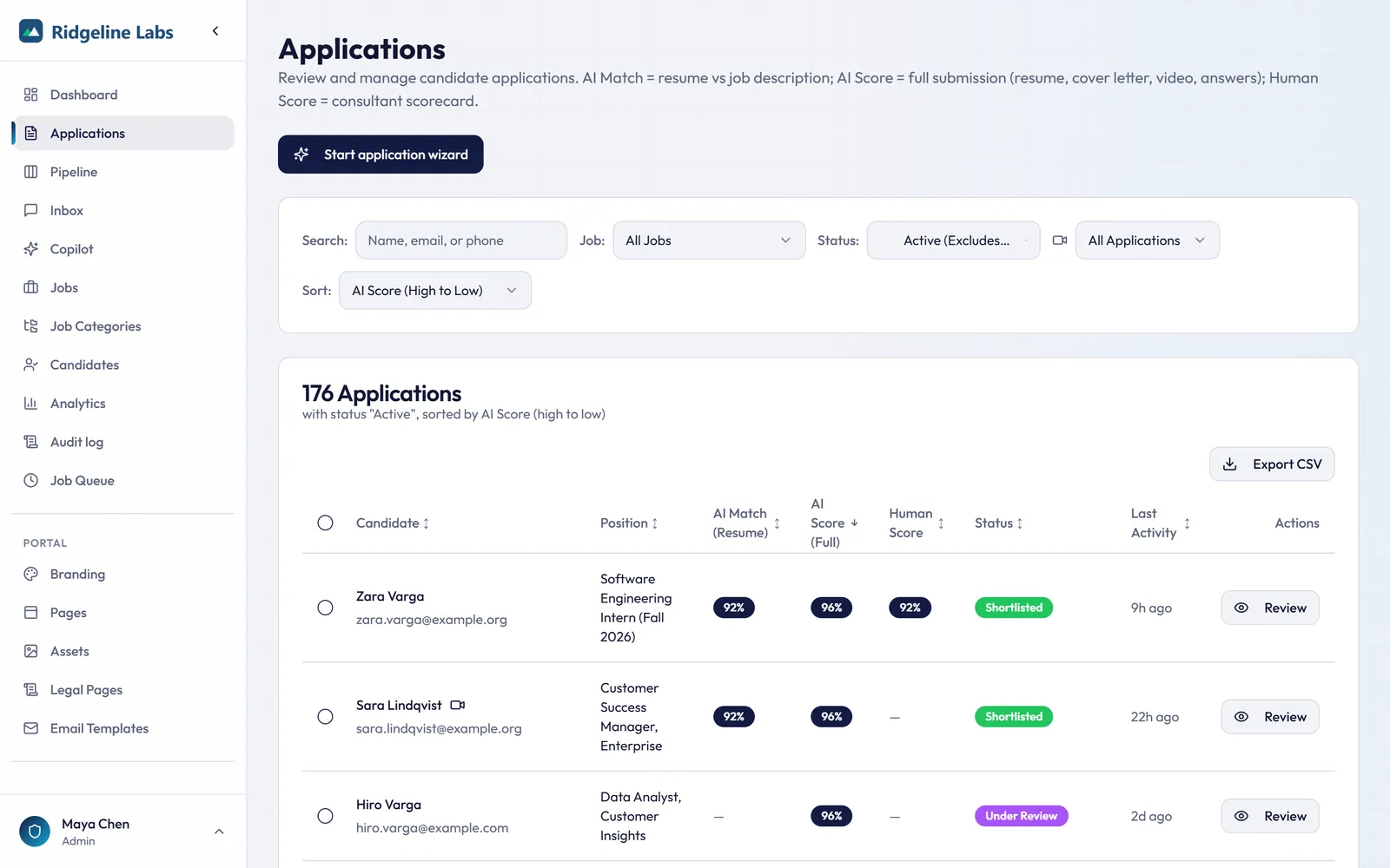 Applications list with AI match, AI score, human score, status and unread message badges