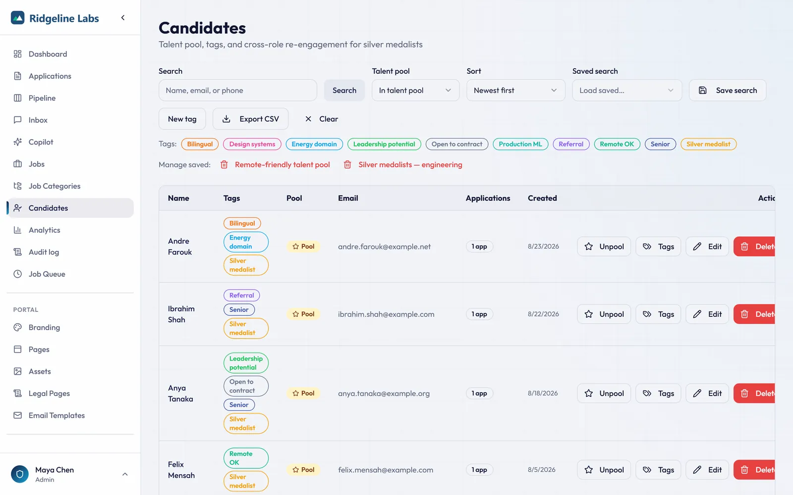 Talent pool list with coloured tags and filters